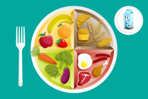 Imagem vetorial de um farto prato de alimentos, com alimentos saudáveis e de alto valor nutricional
